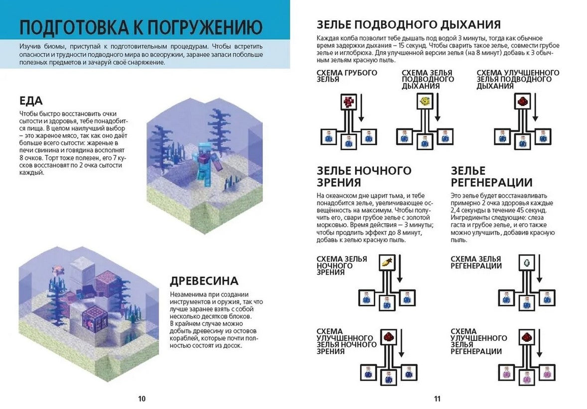 Minecraft. Первое знакомство. Подводный мир – Karusel