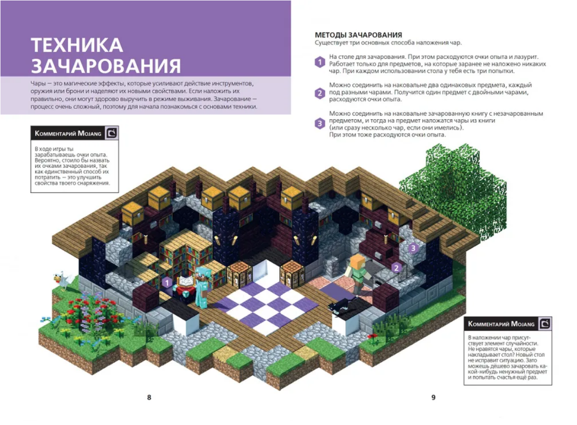 Minecraft. Первое знакомство. Зелья и чары – Karusel