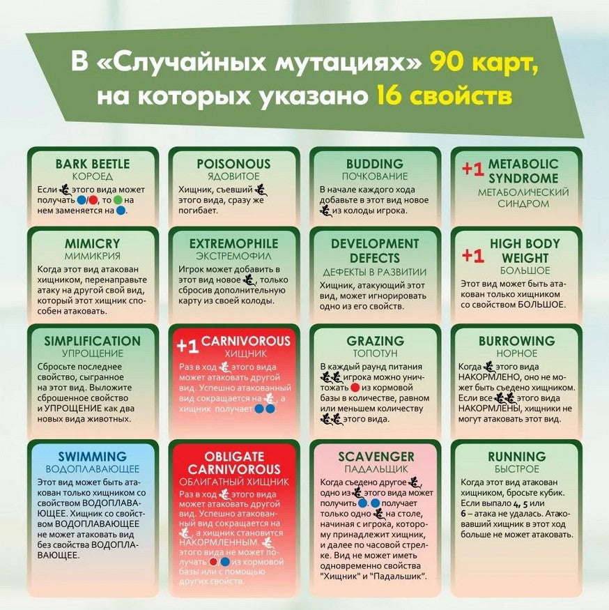 Board game "Evolution. Random mutations" – Karusel