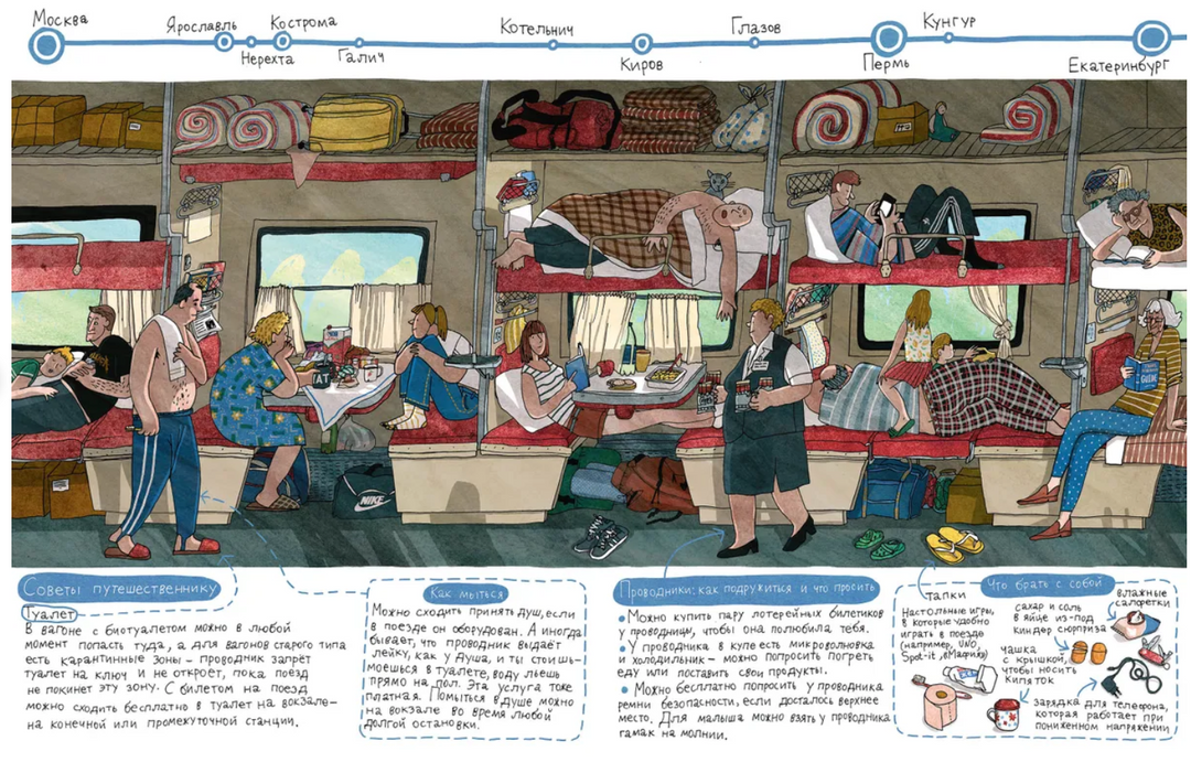 Alexandra Litvina: Transsib. Train departs! – Karusel